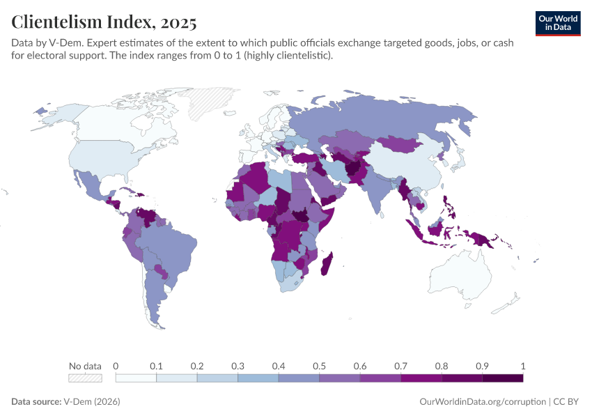A thumbnail of the "Clientelism Index" chart