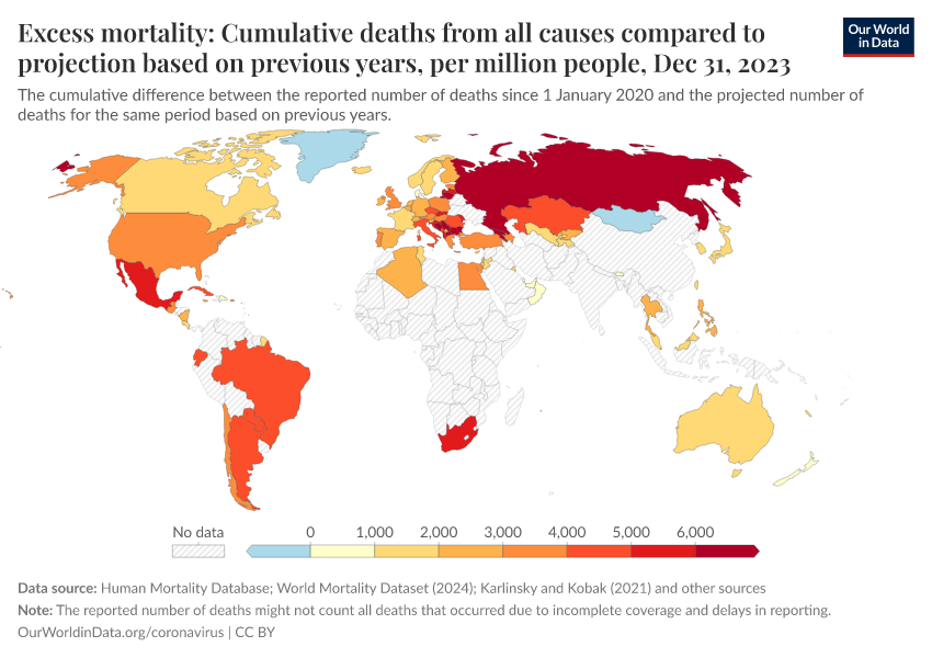 A thumbnail of the "Excess mortality: Cumulative deaths from all causes compared to projection based on previous years, per million people" chart