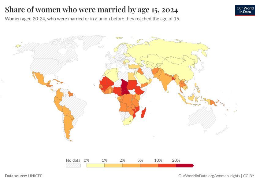 A thumbnail of the "Share of women who were married by age 15" chart